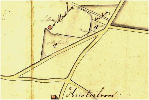 K9 1886 Topografische Militaire kaart. Bron. WatWasWaar. 